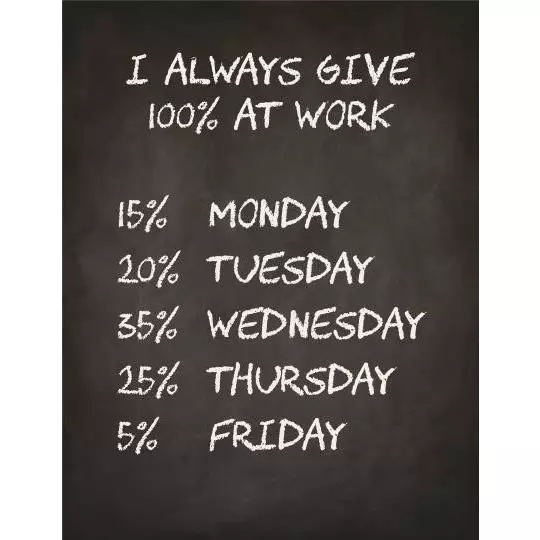 IB laursen DENMARK Metallikyltti "I always give 100% at work" - Sisustustaulut - 5709898370800 - 1